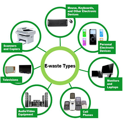 October 18: Fall E-waste Event