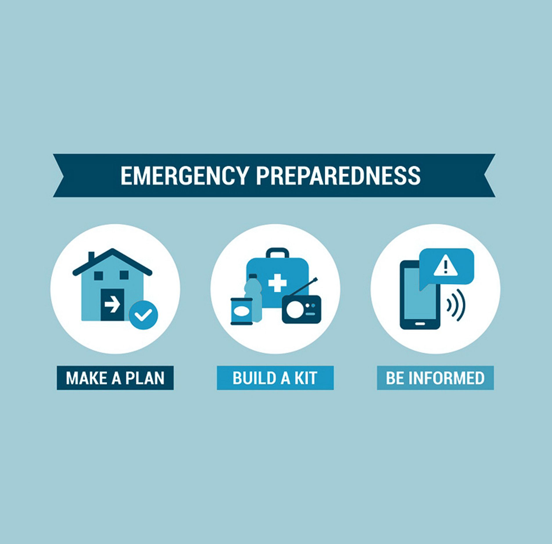 Prepare for Emergencies and Power Outages